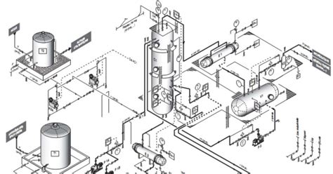 P&ID vs Isometric Drawing - Chemical Engineering World