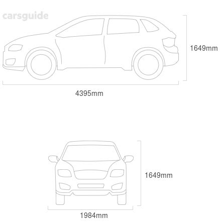 Jaguar E-Pace Dimensions 2020 - Length, Width, Height, Turning Circle ...