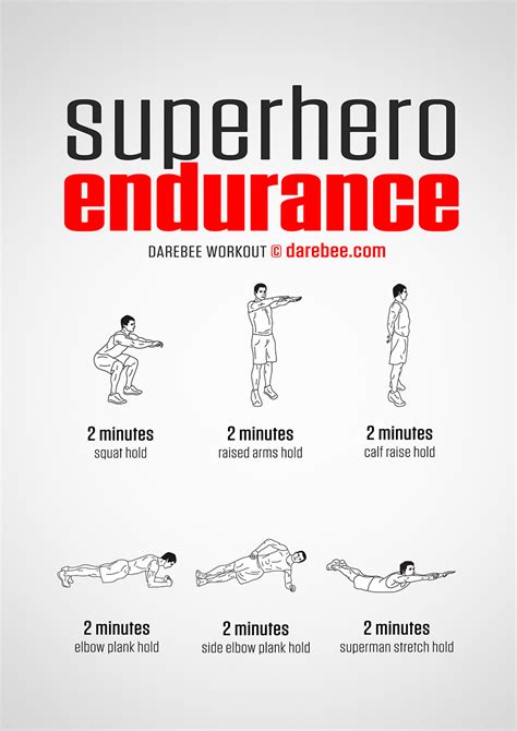 Endurance Exercises Discount | cityofclovis.org