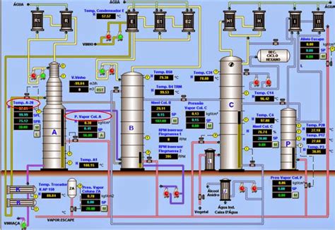 Welcome to T.M.V Engineering Blog: INSTRUMENTATION, CONTROL AND ...