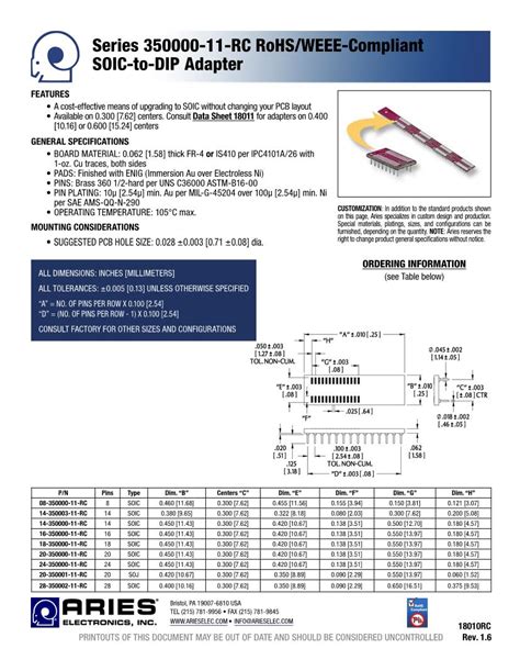 Various Socket Types IC & Component Sockets Datasheets – Mouser