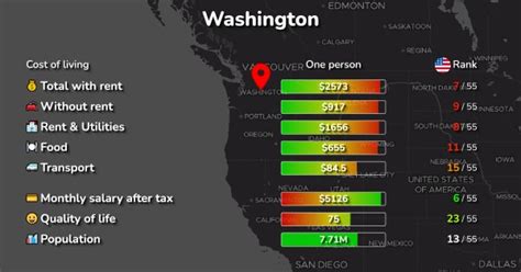 Cost of Living in Washington, US: 54 cities compared [2024]