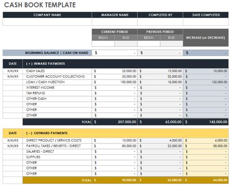 Bookkeeping Pricing Template Excel