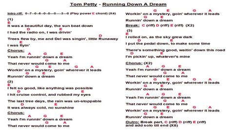 Tom Petty - Runnin Down A Dream (WS) | Lyrics and chords, Guitar sheet ...