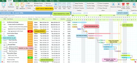 Project Dependencies Template Excel