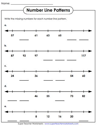 Number Pattern Worksheets