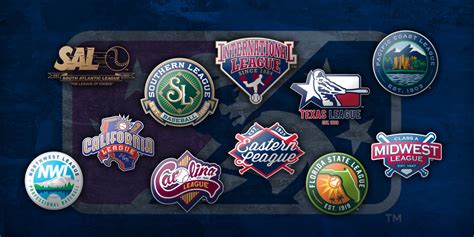 Minor League Baseball historical league names return in 2022