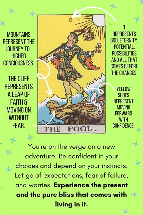 Why You Keep Pulling the Fool Card in Your Readings | by 12th House ...