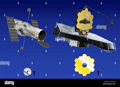 Hubble Space Telescope and James Webb Space Telescope size comparison ...