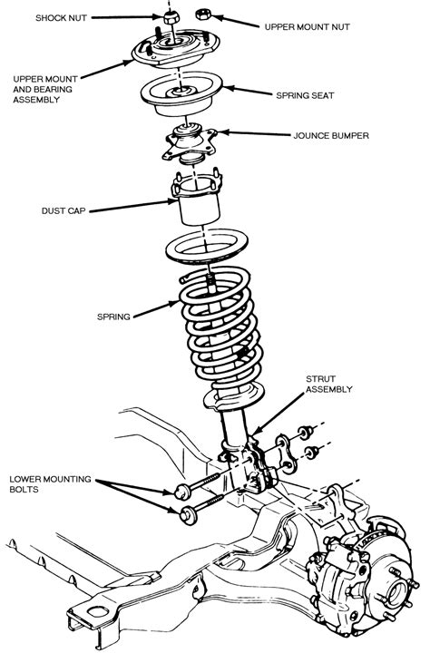 Macpherson Strut Diagram - General Wiring Diagram