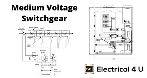 Switchgear Schematic Diagram - Science and Education