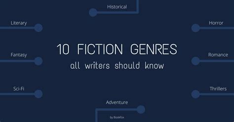 10 Fiction Genres All Writers Should Know - Bookfox