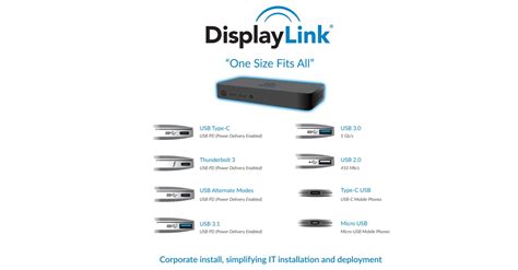 DisplayLink Simplifies Company-Wide Deployment of Enterprise Docking ...