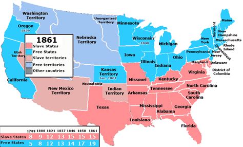 American civil war - Home