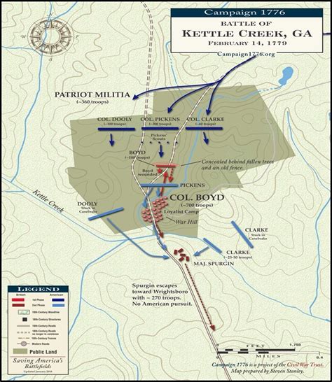 The Battle of Kettle Creek – Kettle Creek Battlefield