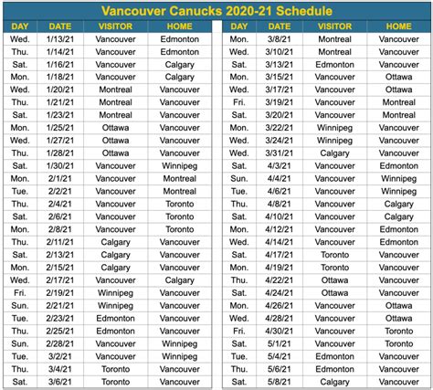 The Canucks 2020-21 schedule features few back-to-back games ...