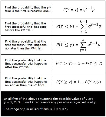 11 3 skills practice probability distributions answers