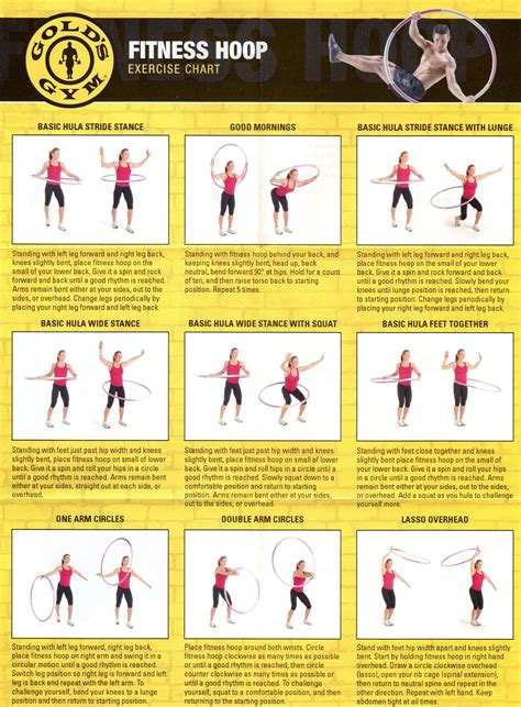 Basic Hoop exercise (Gold's Gym) | Workout chart, Exercise, Hula hoop ...