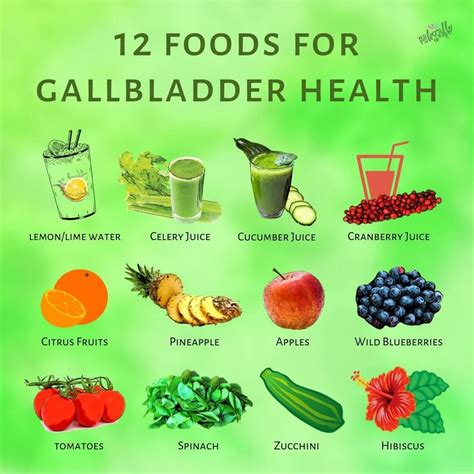 Healthy Food Images - NaturallyRawsome | Gallbladder, Healthy liver ...