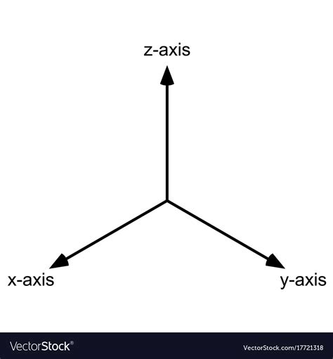 3d axis on white background Royalty Free Vector Image