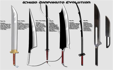 Bleach Katana Names - Stroyek