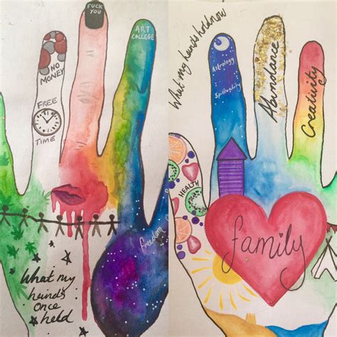 Hands Past and Future: Art Therapy Activity. | Children Personalized ...