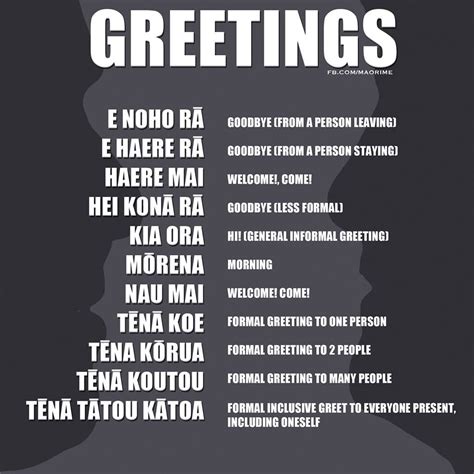 Greetings In Te Reo Maori – NBKomputer