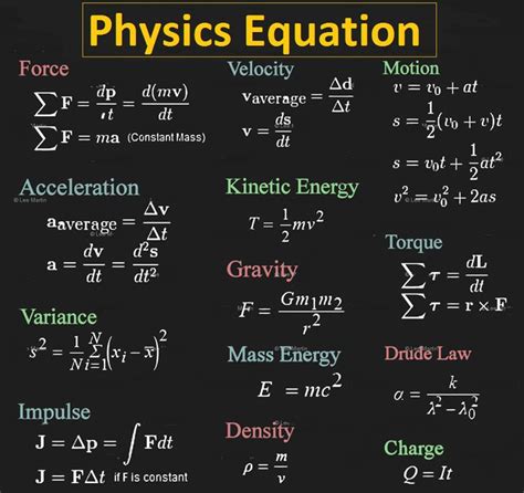 Vocabulary: Physics Equation | Physics formulas, Physics lessons, Basic ...