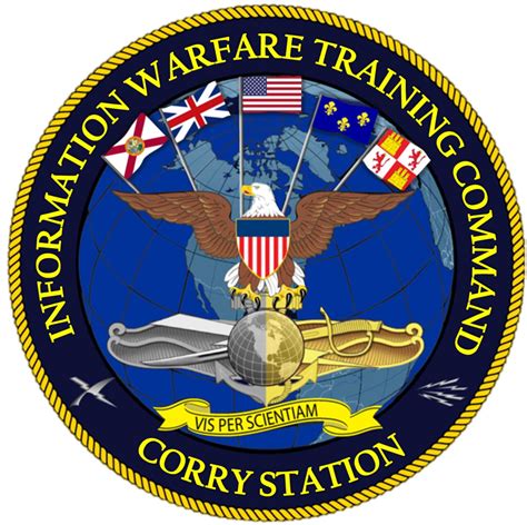 IWTC Corry Station Modernizes Afloat Cryptologic Management Course ...