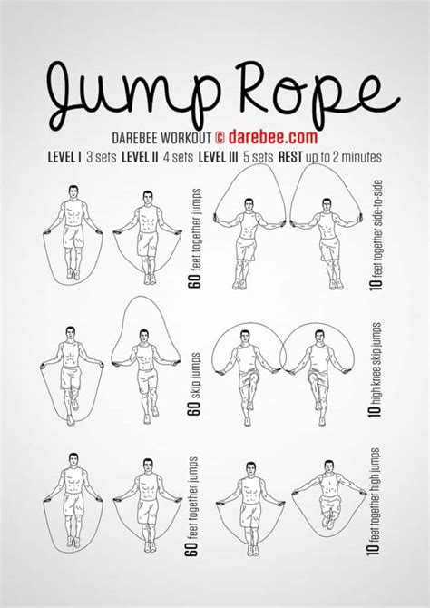 Jump Rope for Boxing - Beginner's Guide to Training