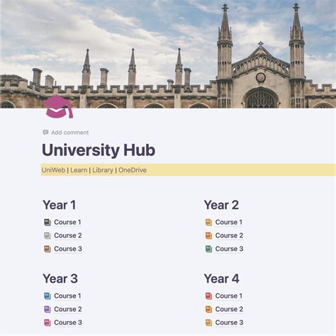 Notion Template: University Dashboard