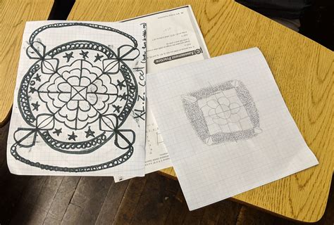 How to Create a Mandala Lesson Plan | Art Sphere Inc.