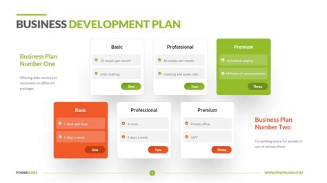 Business Development Plan Outline