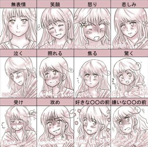 anime facial expressions chart | Anime , disney , manga , and cartoons ...