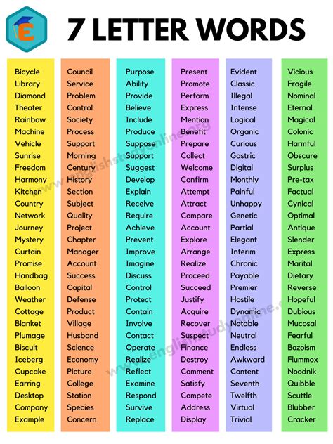 Incredible List of 7 Letter Words | 2800+ Seven Letter Words in English ...