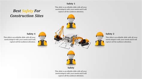 Free - Safety PPT Presentation Template and Google Slides | Powerpoint ...