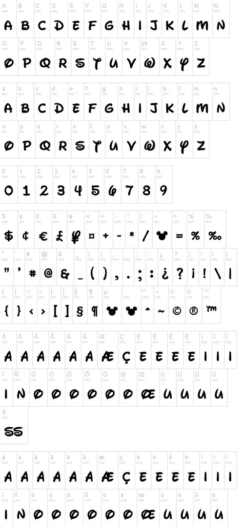 Waltograph Font | dafont.com