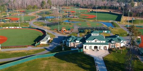 Myrtle Beach Sports Complexes and Facilities - MyrtleBeach.com