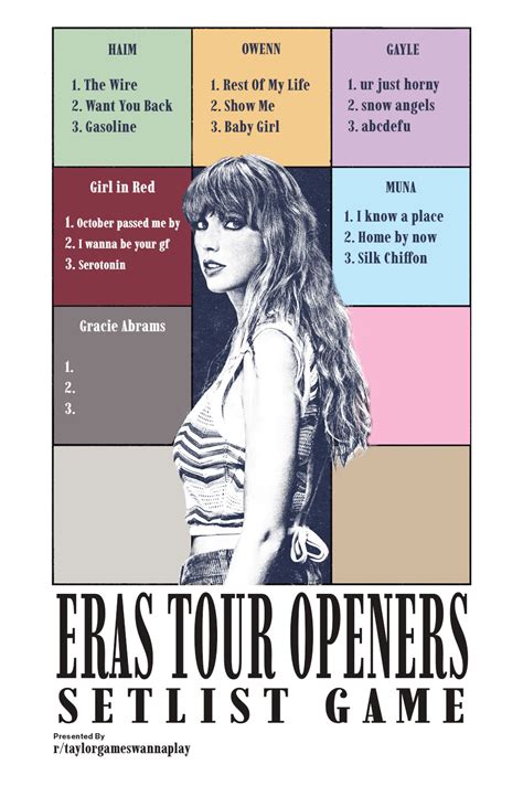 Eras Tour Openers Setlist Game - Round 6: Gracie Abrams : r ...