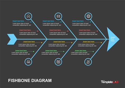 Fishbone Diagram Template Ppt