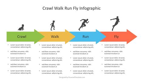 Example For Crawl Walk Run Fly PowerPoint Slide PPT ...