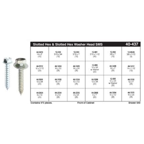 Hex Head Sheet Metal Screws - Kimball Midwest