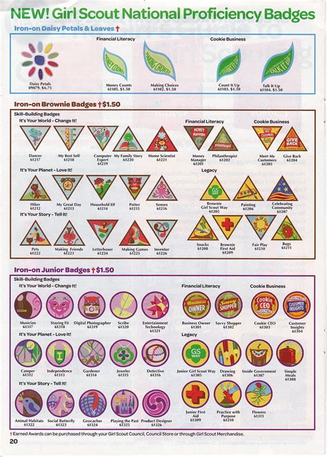 New Brownie and Junior Girl Scout Badges - Fall 2011 | Flickr