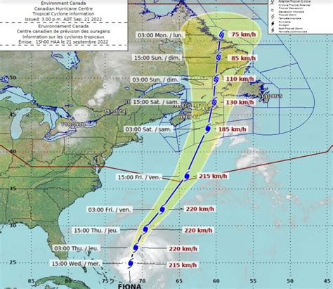 Atlantic Canada watching Fiona as it strengthens into Category 4 ...