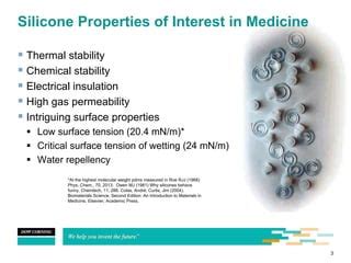 Silicone Biomaterial Applications: Past, Present and Future | PPT