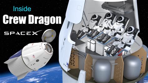 How does the Crew Dragon Spacecraft work? (SpaceX) - YouTube