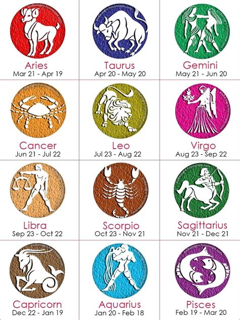 Calendar For Zodiac Signs | Month Calendar Printable