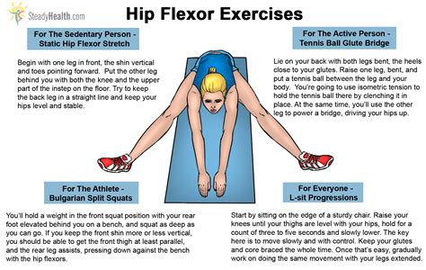 Conditioning The Hip Flexors | Workout & Exercises articles | Physical ...