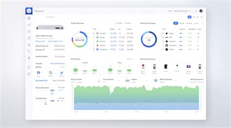 UniFi Network 7.0 Introduces Revamped Settings to Simplify System ...