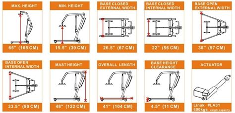 Foldable Mobile Hoist | Radiance Medical Systems